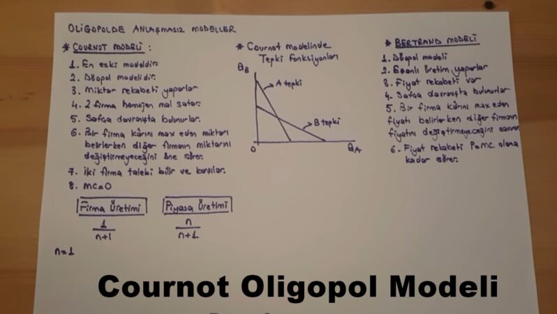 Cournot Oligopol Modeli Nedir? Özellikleri ve Varsayımları